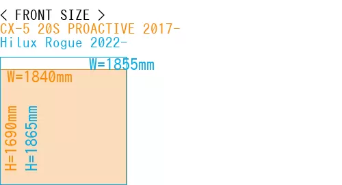 #CX-5 20S PROACTIVE 2017- + Hilux Rogue 2022-
